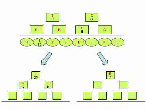 分盤(pán)制直銷(xiāo)系統(tǒng)解析及數(shù)字內(nèi)容制作服務(wù)