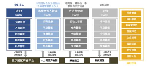 實(shí)至名歸！博爾捷數(shù)字科技入選2022中國(guó)人力資源服務(wù)品牌100強(qiáng)，數(shù)字內(nèi)容制作服務(wù)引領(lǐng)行業(yè)創(chuàng)新