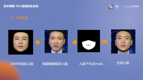 快速落地基于AIGC數字人的數字化內容生產與制作服務