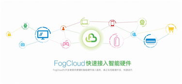 萬物互聯(lián)，智享未來——上海慶科亮相ISHE 2017引領智能生活新紀元