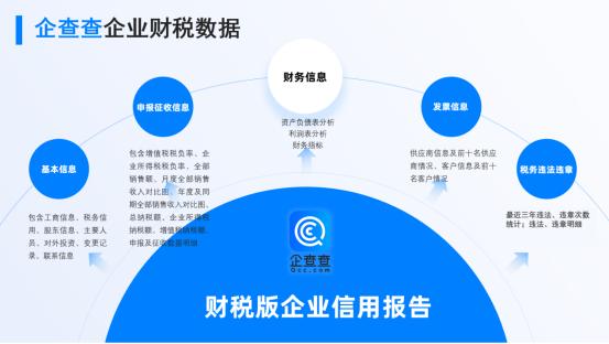 企查查業(yè)內(nèi)首創(chuàng) 打通財(cái)稅數(shù)據(jù)，一鍵洞悉企業(yè)真實(shí)經(jīng)營(yíng)狀況